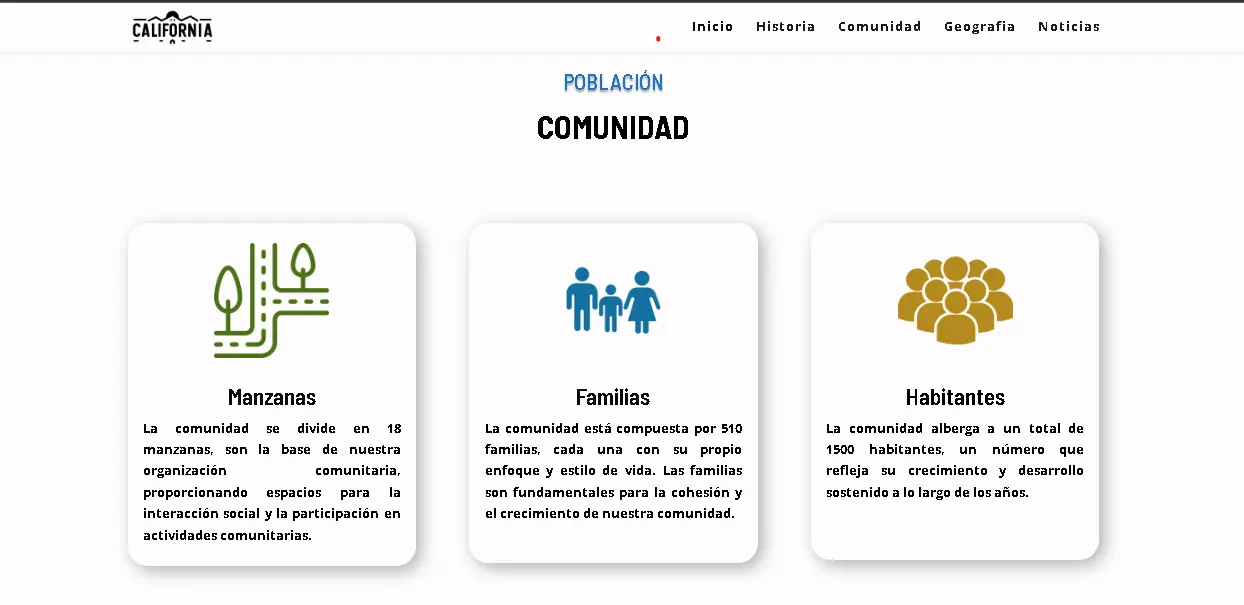 Sección de descripción de la comunidad del blog informativo de la california