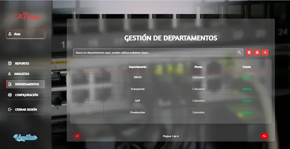 Módulo de gestión de departamentos en el sistema de reportes
    de la empresa de Lácteos los Andes, Planta Cabudare, Barquisimeto - Venezuela